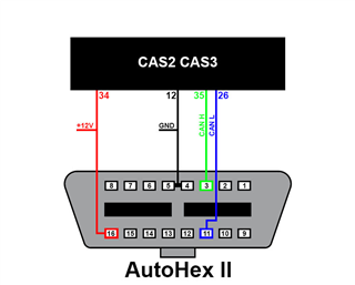 Wiring diagram for CAS2,CAS3 and CAS3+