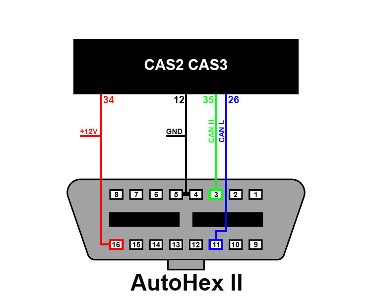 Wiring Schematic E65 Bmw - Wiring Diagram