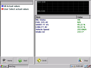 Toyota User Select Actual values 