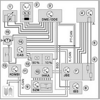 System circuit diagram