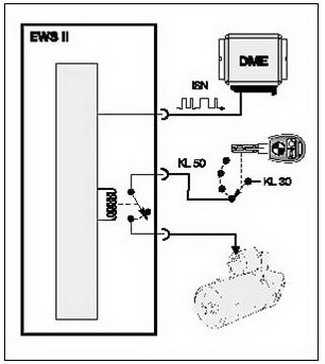 The transponder stores