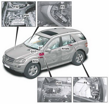 electrical system components