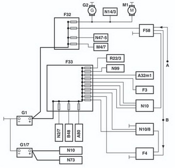 electrical system structure