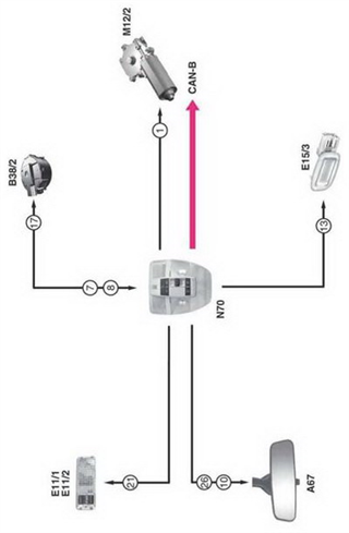 Block Diagram 