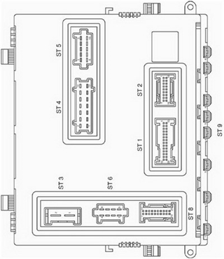 SAM control unit (N10) 