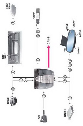 Flow Chart Diagram