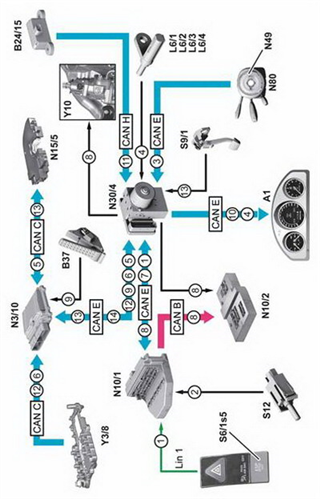 ESP function schematic