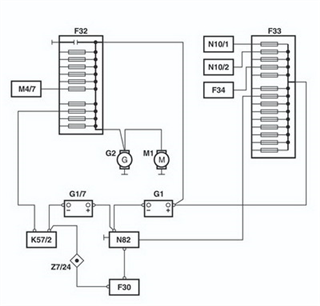 electrical system structure