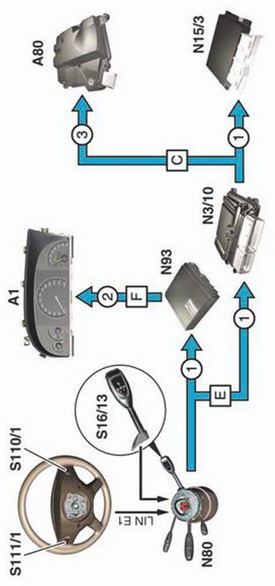 Electronic selector module mercedes #4