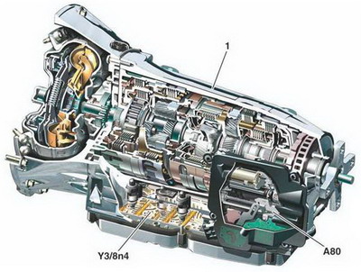 Electronic selector module mercedes #5