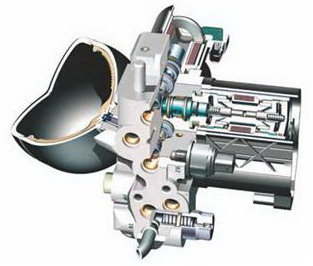 ABC front axle valve unit