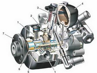 ABC suspension system tandem pump 