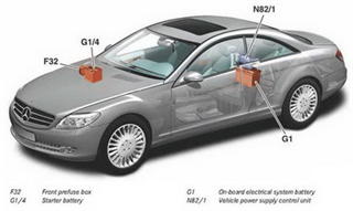 Vehicle power supply control 