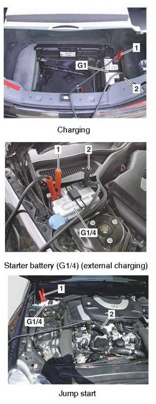 Charging and Jump Start