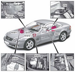 Electrical system components