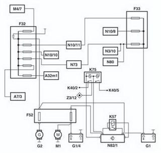 electrical system structure