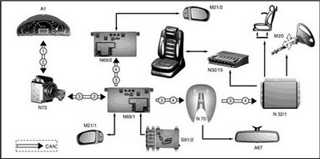 (ESC) componants in 240