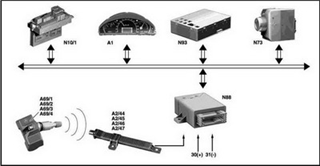 (TPM) components