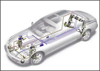 AIRmatic Hydraulic system 