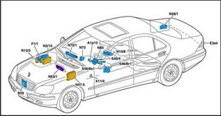 Distronic components in 220