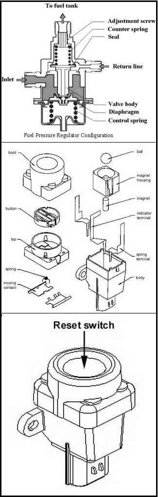 Fuel Pressure Regulator Config