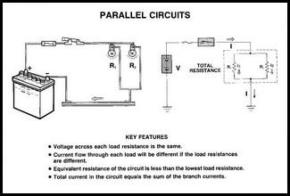 PARALLEL CIRCUIT 