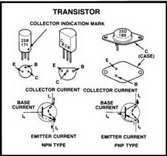 transistor types