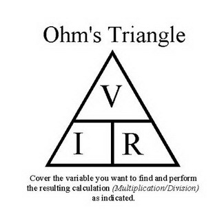 The Law of Ohm Triangle