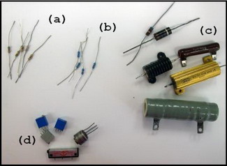 Type of Resistors