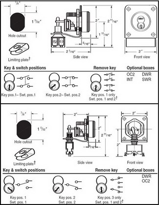 Types of Electrical Switches