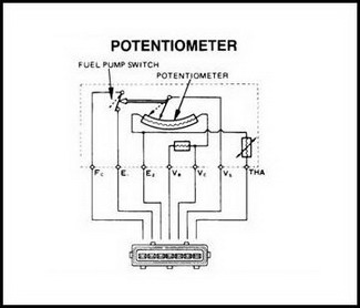 POTENTIOMETER