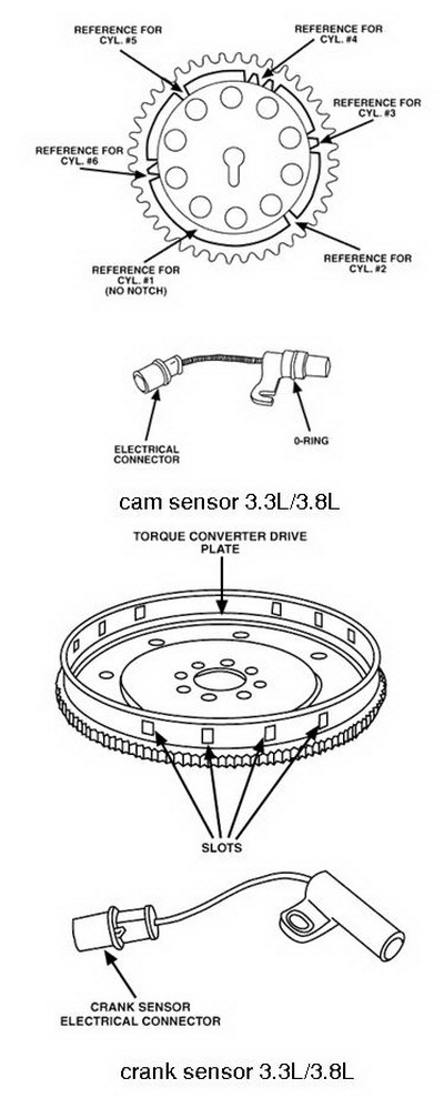 Details about   Carr Lane CL-1000-PNP-48 Hall Effect Proximity Switch Sensor Cylinder 1000PNP48 
