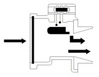 Ford Hot Wire MAF Sensor