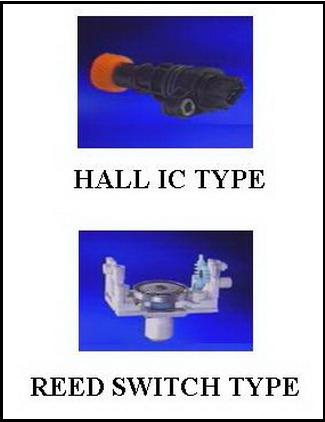 Vehicle Speed Sensor types